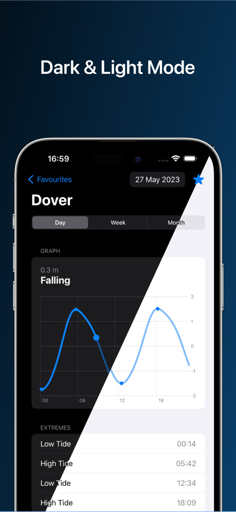 High Tide: Charts & Widgets - ドーバーのインタラクティブな潮汐チャートを表示し、High Tideアプリのダークモードとライトモードのインターフェースを示すスクリーンショット