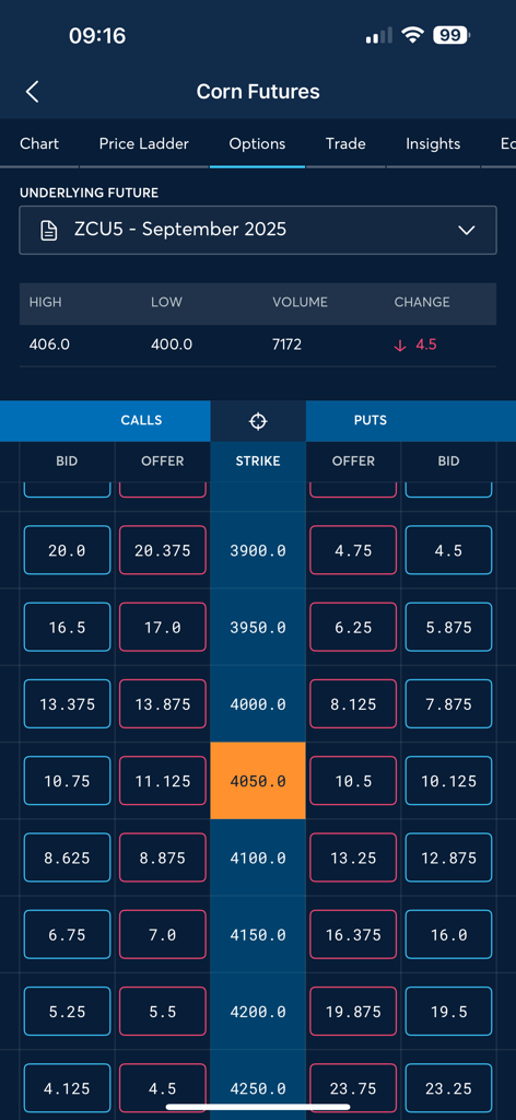 CME Group Mobile - A screen from the CME Group Mobile app displaying a corn futures options chain table with calls, puts, and strike prices.