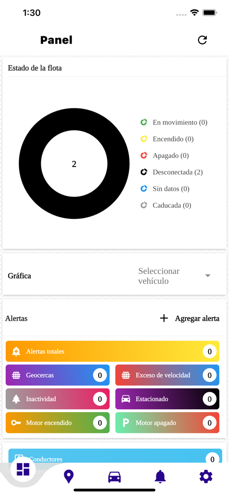 POLARIS GPS - POLARIS GPS Flottenmanagement-Dashboard mit Fahrzeugstatus und Echtzeitwarnungen.