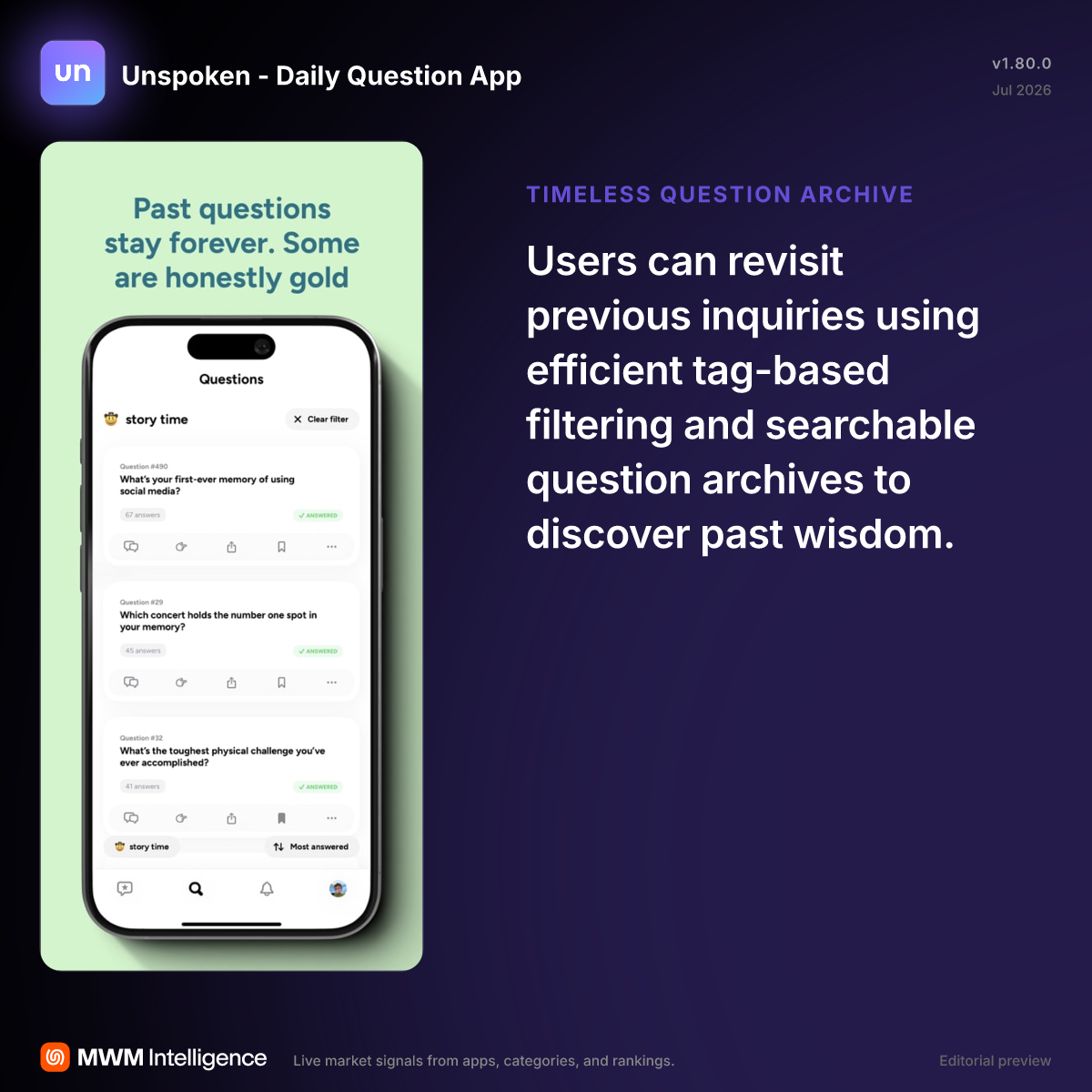 Unspoken - Daily Question App - Social Networking App | MWM