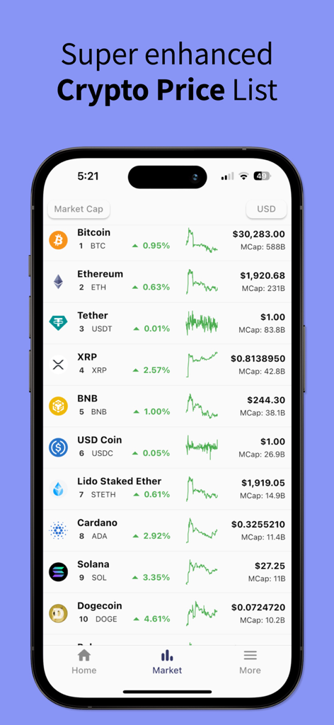 Una interfaz móvil que muestra una lista de precios de criptomonedas mejorada con tendencias de mercado y valores para Bitcoin y Ethereum