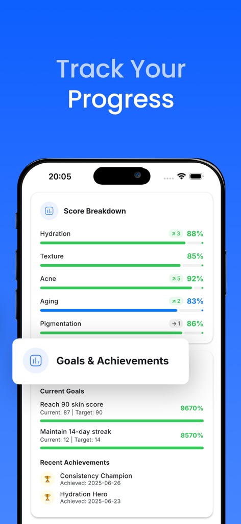 AI Skin Scanner Face Analyzer - Schermata dell'app AI Skin Scanner che mostra la ripartizione del punteggio della pelle per idratazione e texture insieme a obiettivi e traguardi