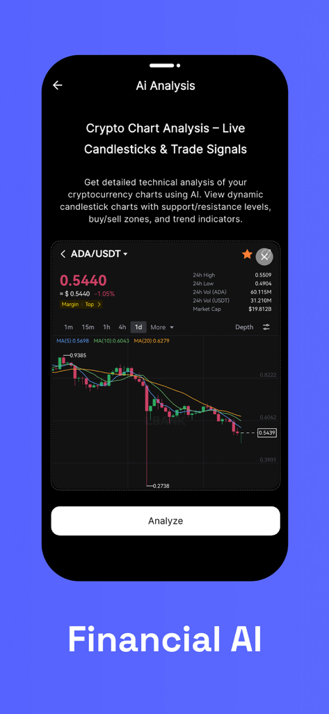 Mobile interface showing AI crypto chart analysis with live candlesticks and trade signals