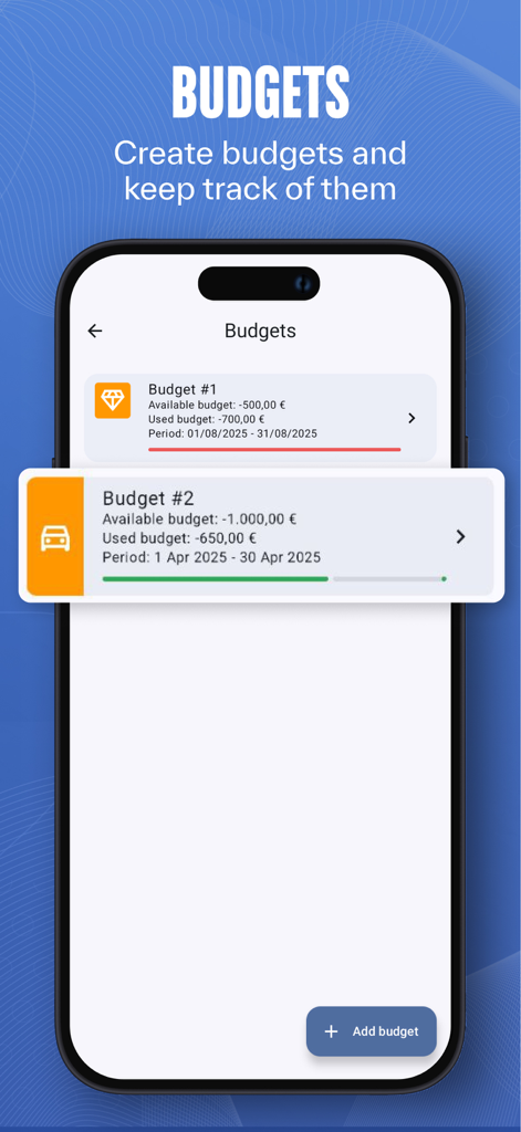 Interfaz de la aplicación CashOwl que muestra una lista de presupuestos mensuales con barras de progreso de gasto