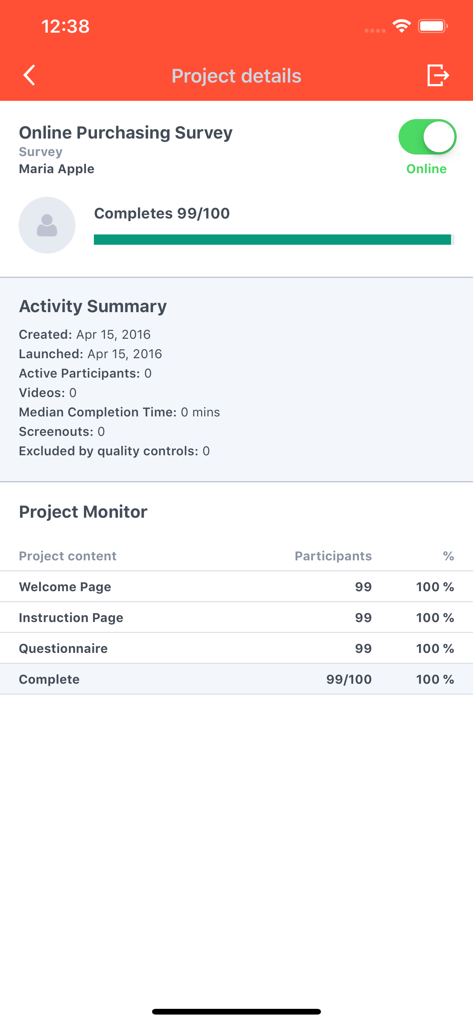A dashboard within the UserZoom Surveys app showing project details and completion statistics for an online purchasing survey.