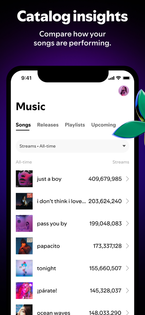 App Spotify for Artists che mostra le performance dei brani e gli stream totali