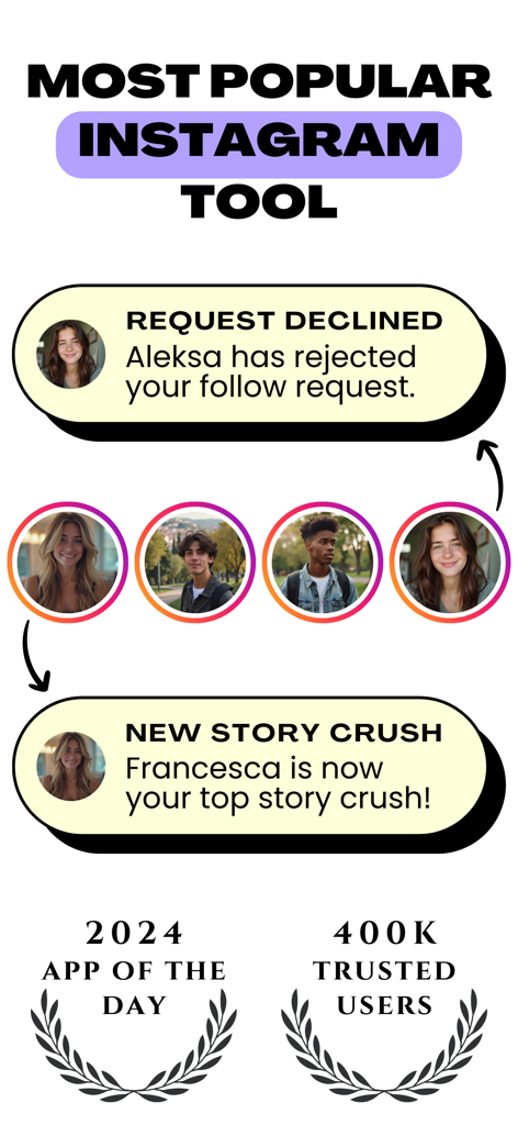 Report King Followers Tracker - Report King app screenshot showing Instagram follower reports and story crush insights