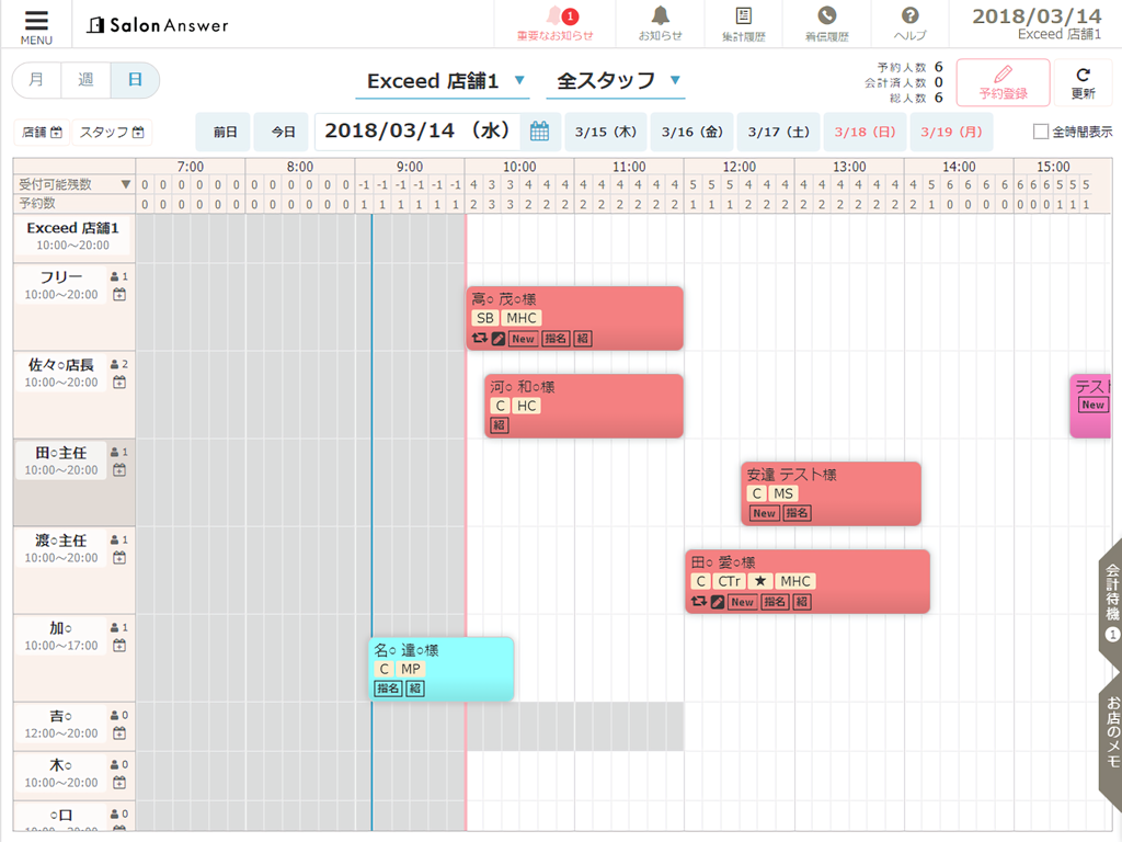 SalonAnswer - Daily appointment scheduling board for salon staff in the SalonAnswer app