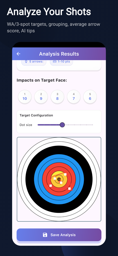 Archersense: AI Archery Coach - Aplicación Archersense mostrando resultados de análisis de disparos en una diana con puntuación de impacto.