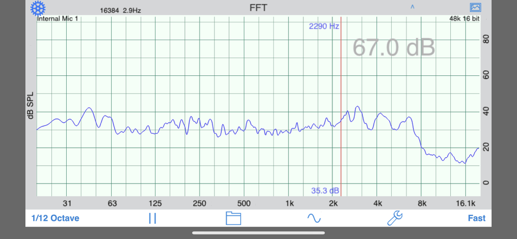 Herramienta profesional de análisis de audio FFT que muestra un gráfico de respuesta de frecuencia con lecturas de decibelios y frecuencia
