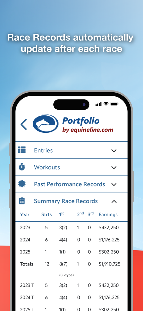 A mobile screenshot of the Equineline Portfolio app displaying a summary table of horse race records, including starts, wins, and annual earnings.