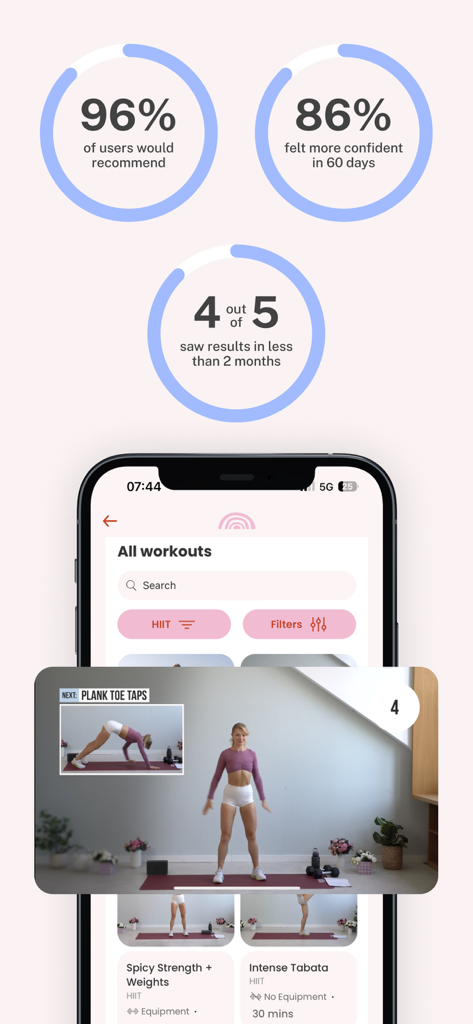 Grow with Anna - Nutzerempfehlungsstatistiken und Workout-Video-Oberfläche in der Grow with Anna App.
