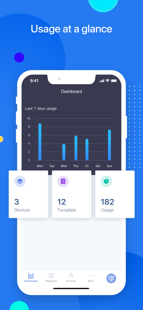 WaiverForever - Online Waiver - WaiverForever app dashboard showing a weekly usage chart and key metrics for devices and templates