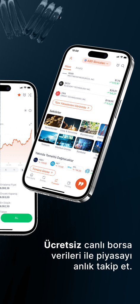 Piapiri Borsa Hisse Alım Satım - Piapiriアプリのインターフェース、米国の株価と業界セクターが表示されている