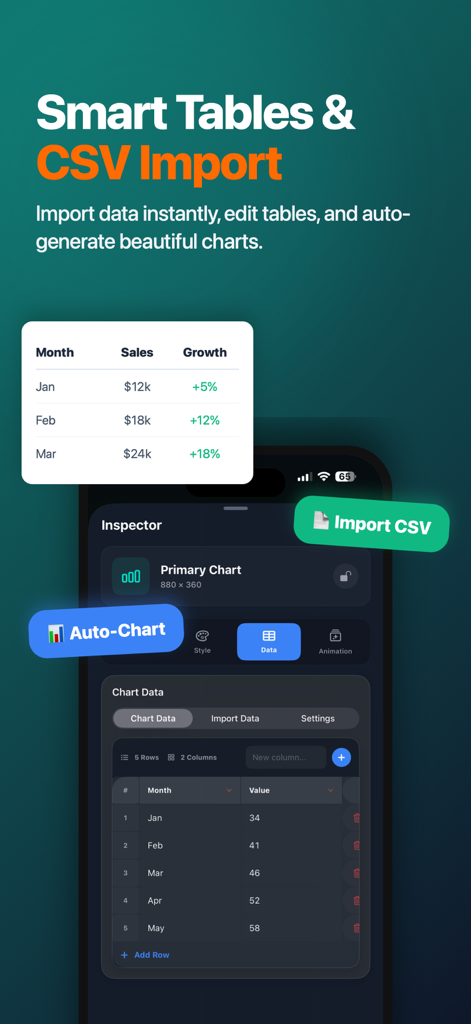 InfoGraphic and Poster Creator - Benutzeroberfläche mit intelligenten Tabellen und CSV-Datenimport zur automatischen Generierung von Diagrammen auf dem Handy.