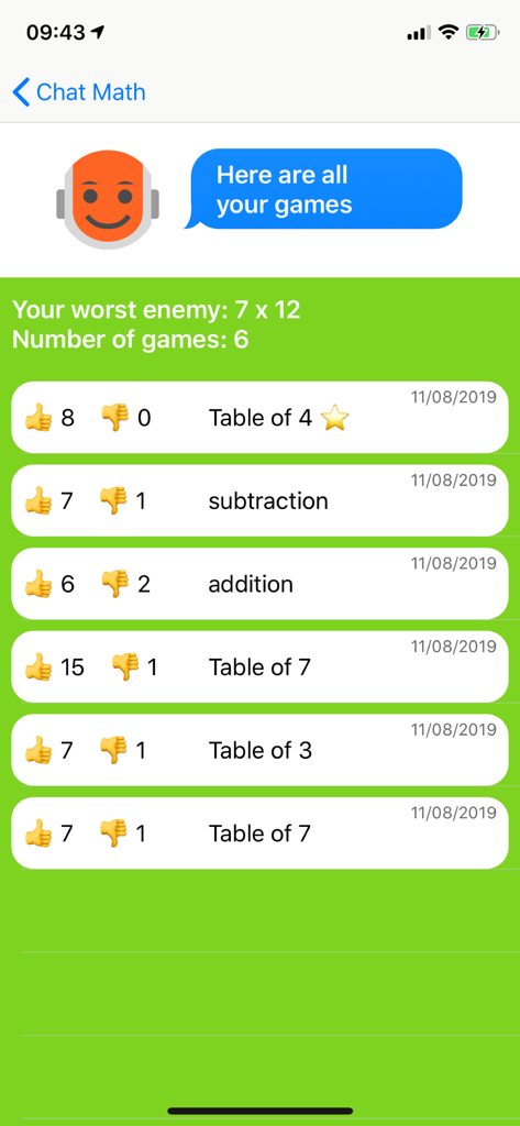 Math Chat - my robot teacher - Math Chat app interface showing a history of completed math games and student progress