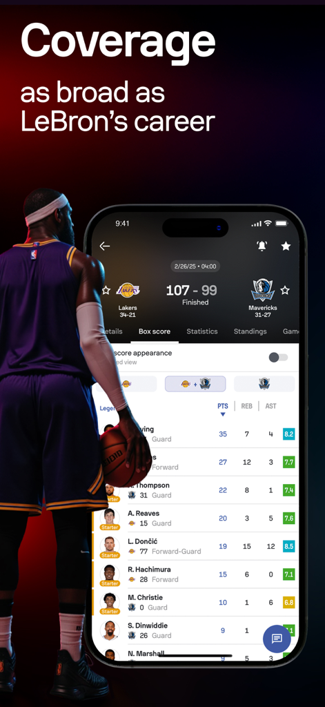 Sofascore mobile app interface showing NBA basketball game box score and player statistical ratings