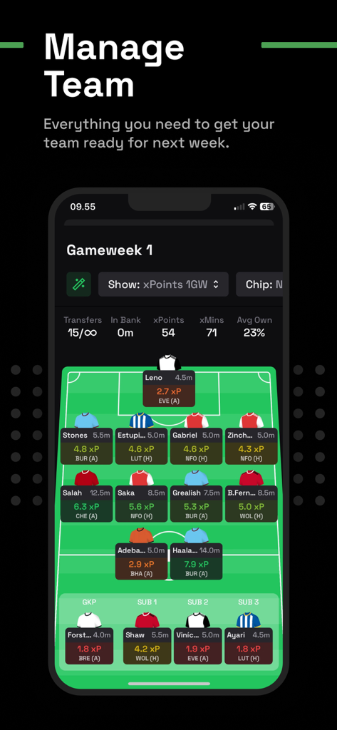 Drafthound - FPL Manager - Drafthound FPL Manager interface displaying a fantasy football team lineup with expected points statistics