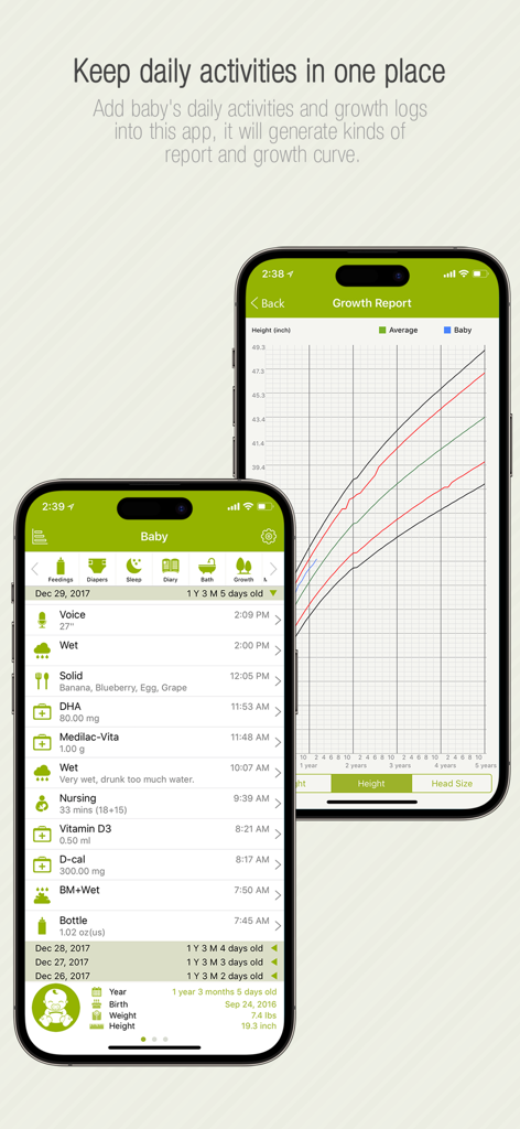 Interface of the Babycare Tracker app displaying a daily log of activities and a detailed growth report chart.