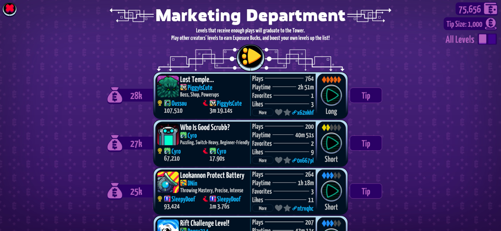 The Marketing Department screen in Levelhead showcasing user generated levels and exposure statistics.