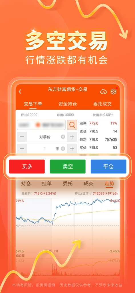 东方财富期货-期货开户 期货交易 - Interface mobile de l'application East Money Futures montrant les options de trading long et court et un graphique des prix.