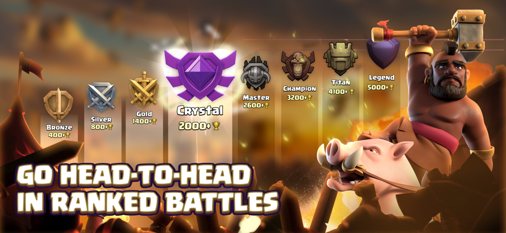 クラッシュ・オブ・クランのランクバトルリーグの進行状況（ブロンズからレジェンドまで）に、ホグライダーのキャラクターが表示されています。