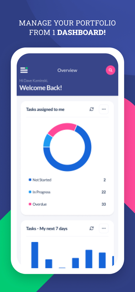 DoorLoop Immobilienverwaltungs-App-Dashboard mit einem Tortendiagramm zur Aufgabenübersicht und einem Balkendiagramm für Aufgaben über sieben Tage.