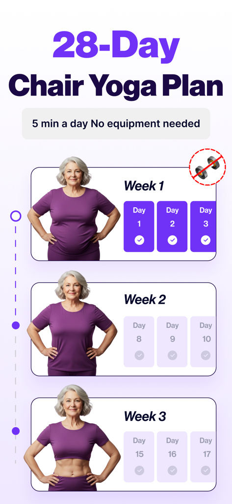 Chair Exercises for Seniors - A 28-day chair yoga roadmap for seniors featuring 5-minute daily exercises with no equipment required.