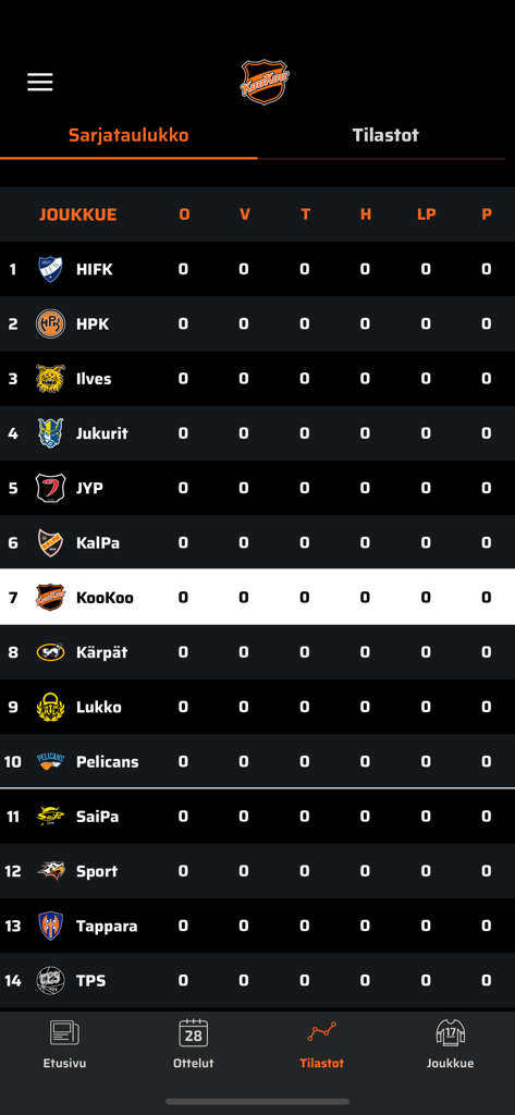 KooKoo-app - Finnish SM-liiga ice hockey standings table on the KooKoo mobile app
