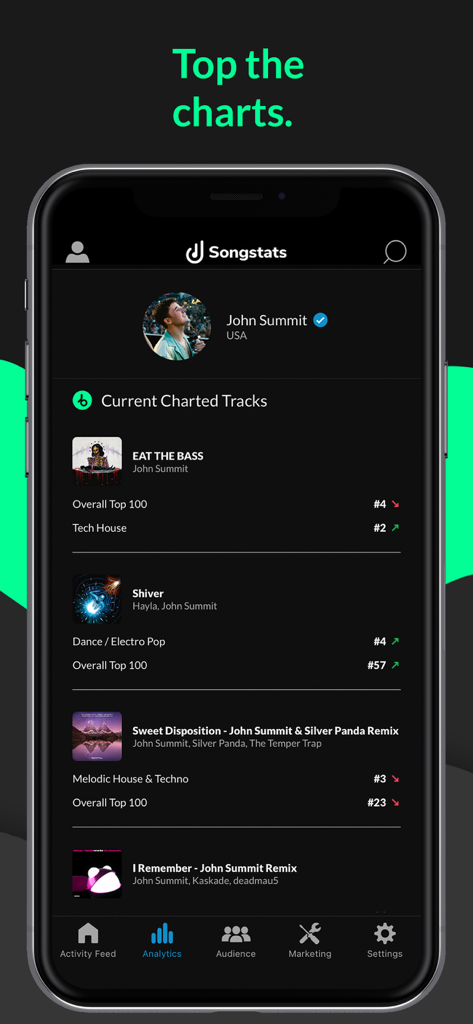 Songstats app analytics dashboard showing current charted tracks and music industry rankings for an artist