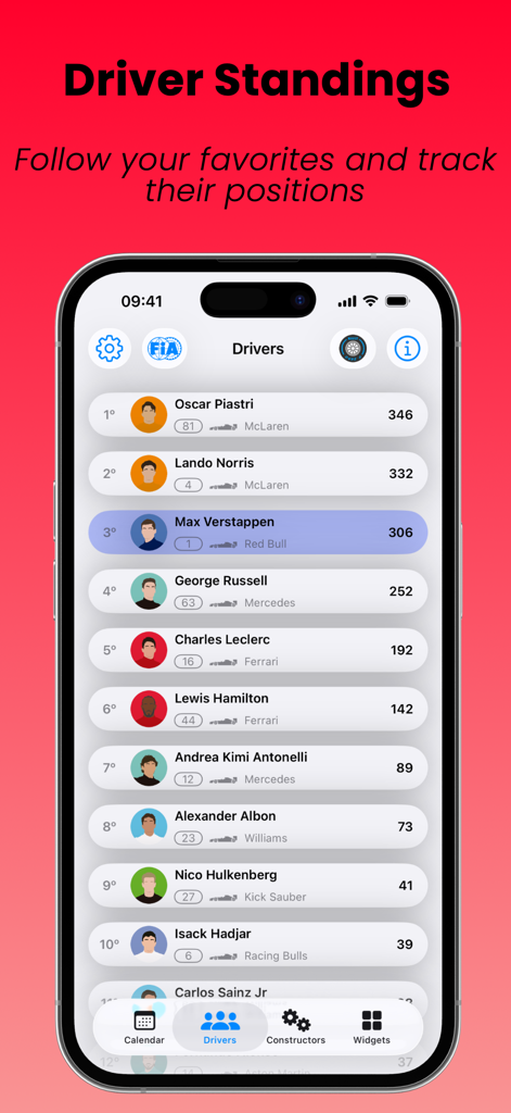 SpeedTrack F1 Widgets - SpeedTrack F1 app driver standings leaderboard screen