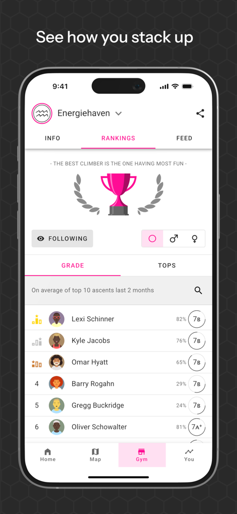 TopLogger - A smartphone screen showing the TopLogger app ranking page with a leaderboard of climbers at a gym.