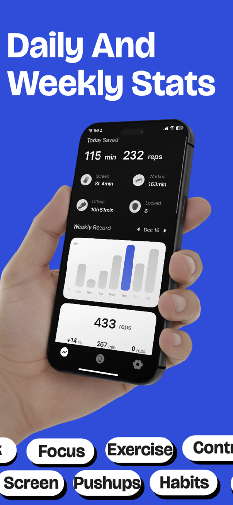 Reptime:App Blocker & Exercise - iPhone screen displaying Reptime app statistics including daily workout reps, screen time saved, and weekly progress charts.