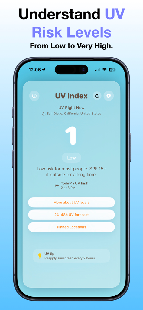 UV Index Today app interface showing a low UV level of 1 for San Diego with sun safety advice