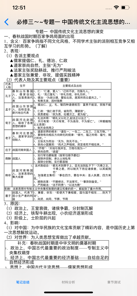 Detaillierte chinesische Geschichts-Lernnotizen über antike Philosophen und ihre Denkschulen.