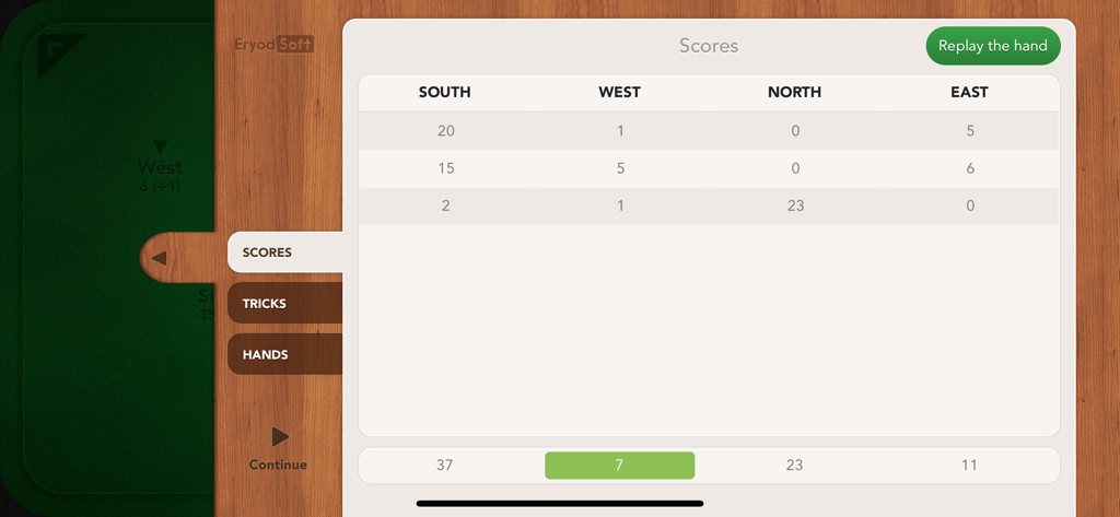 Hearts - Tela de placar no aplicativo de jogo de cartas Copas mostrando pontos para quatro jogadores em várias rodadas