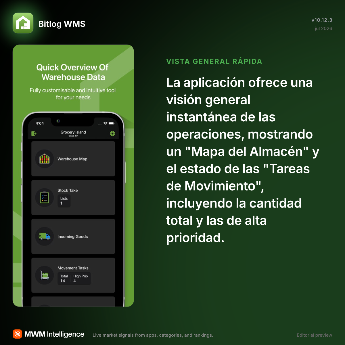 Bitlog WMS - App de Economía y empresa | MWM
