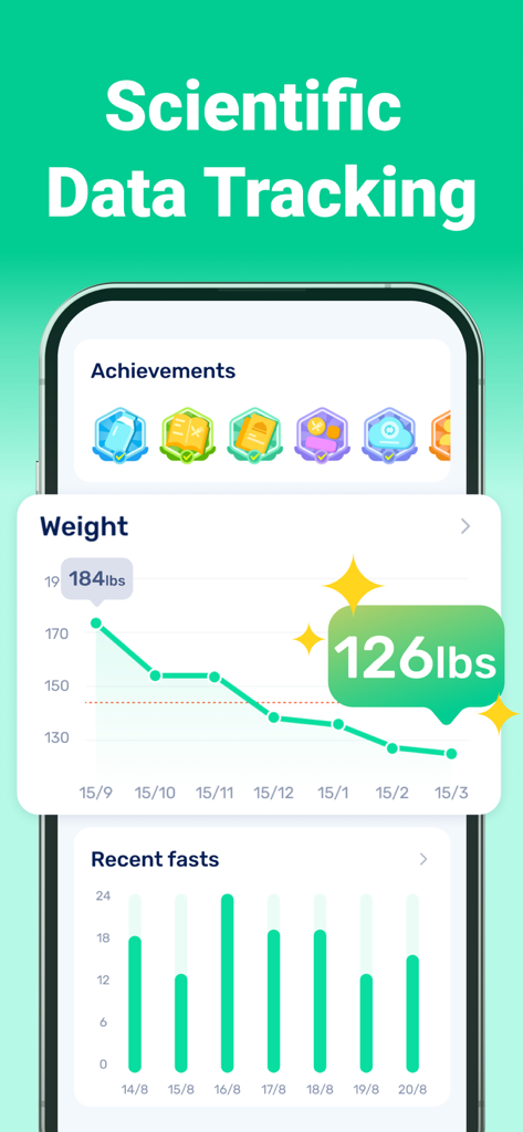 Fasting Tracker - GoFasting - Interfaz de la aplicación GoFasting que muestra un gráfico de progreso de pérdida de peso y el historial de ayuno.