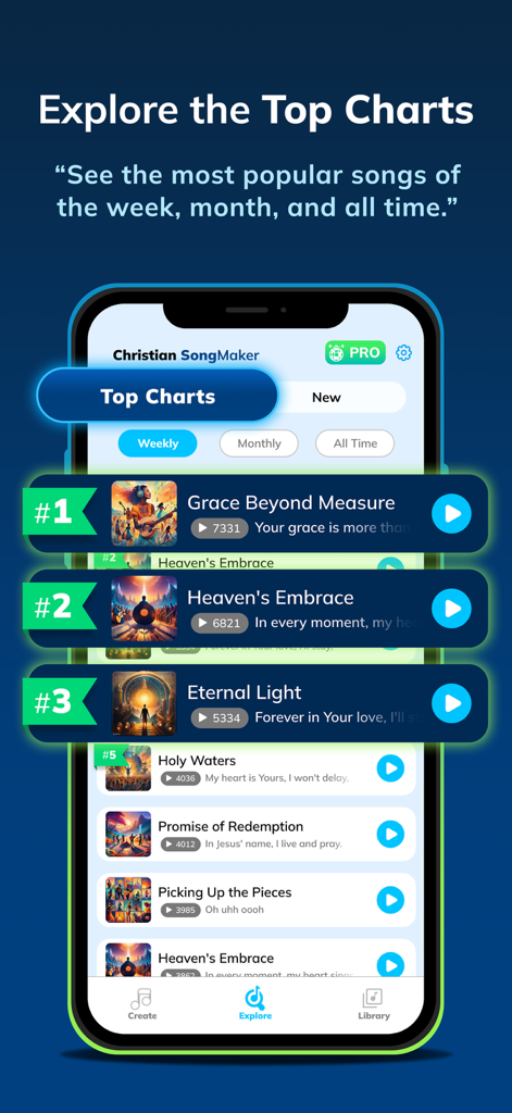 Christian Song Maker: AI Music - Top charts screen in the Christian Song Maker app showing popular AI generated worship songs