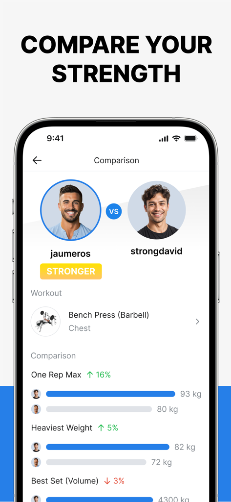 Hevy app screenshot showing a strength comparison between two users for the bench press exercise