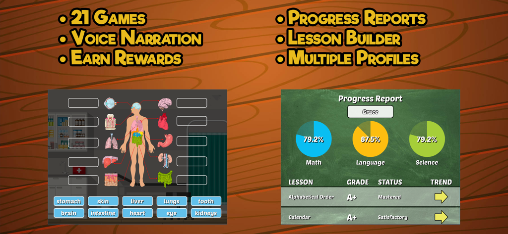 Screenshot of 2nd Grade Learning app showing a human body anatomy lesson and a detailed student progress report for math, language, and science.