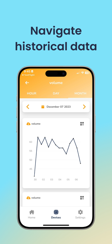 Ubidots IoT - Line chart showing historical volume data on the Ubidots IoT mobile app