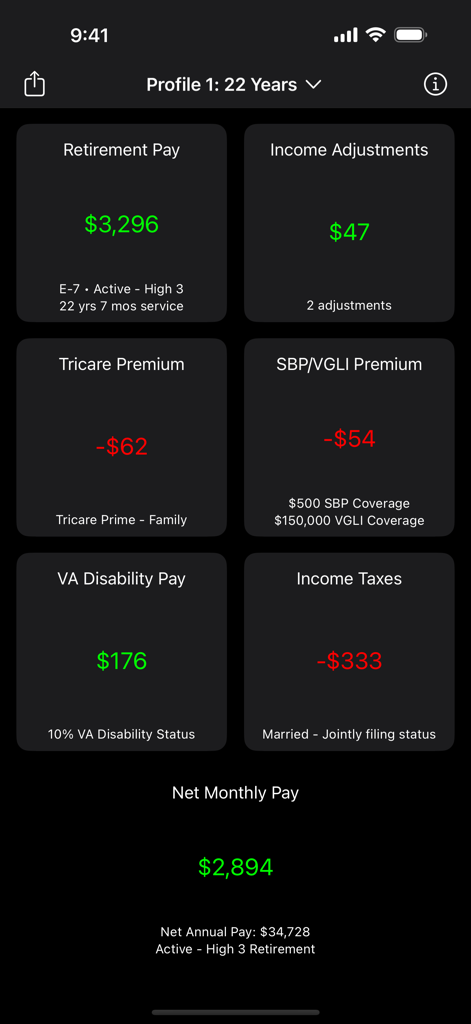 Un panel detallado de la aplicación Jubilación Militar que muestra un cálculo de la paga neta mensual que incluye paga de jubilación, impuestos y primas de seguro.