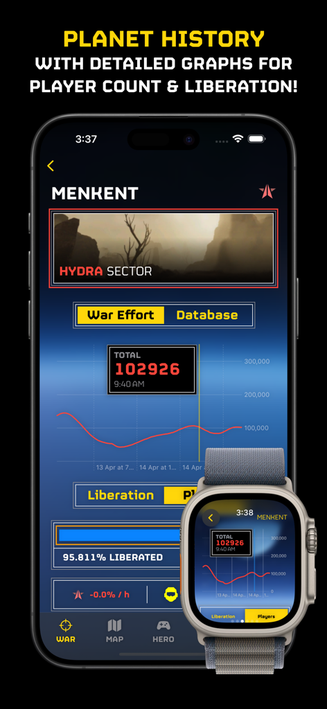 Helldivers 2 War Monitor app showing planet history graphs on iPhone and Apple Watch.