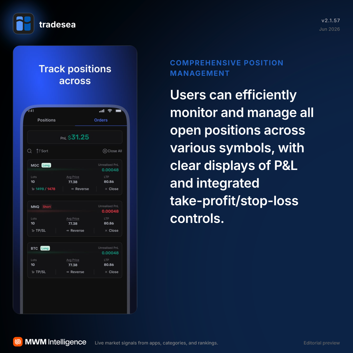 tradesea - Finance App | MWM