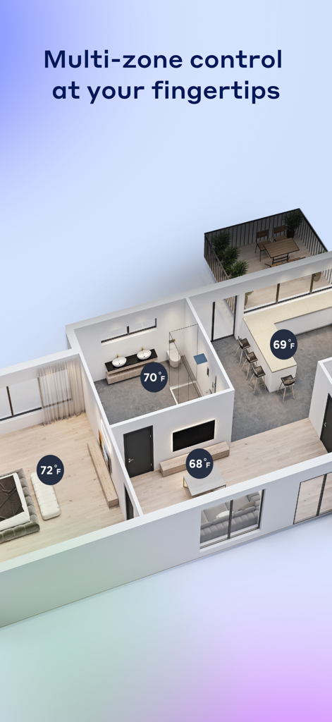 3D floor plan showcasing multi-zone temperature control features