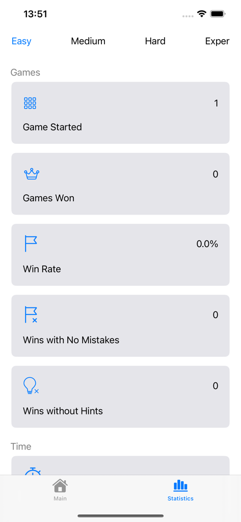 Sudoku: Daily Number Puzzle - Una página de estadísticas en una aplicación de Sudoku que muestra el progreso del juego, tasas de victorias y métricas de rendimiento para el nivel de dificultad fácil