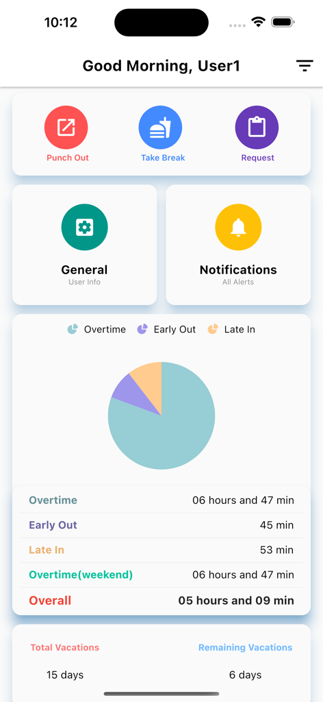 Time Attendance By EasySoft - Employee dashboard in the Time Attendance app showing attendance statistics, work hour charts, and vacation balance