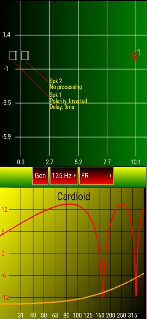 Omni Sub - Cardioid subwoofer array configuration and frequency response simulation in the Omni Sub app interface