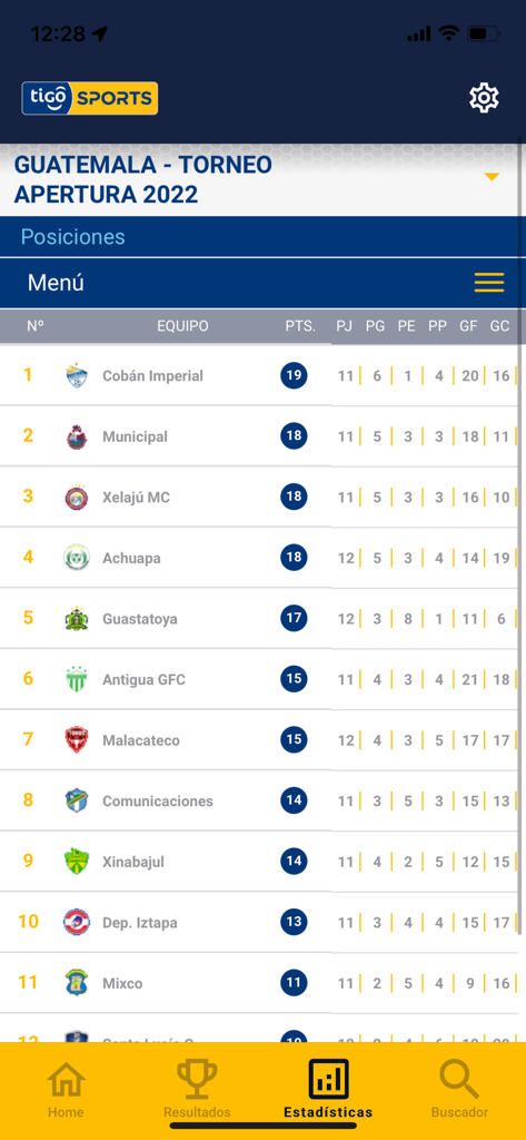 Tigo Sports Guatemala - Guatemalan soccer league standings table showing team rankings and points in the Tigo Sports app
